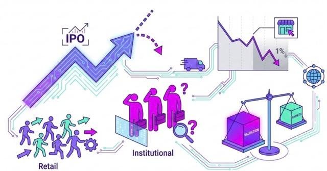 Institutional Strike: Shadowfax IPO Stumble Signals 3PL Valuation Reset